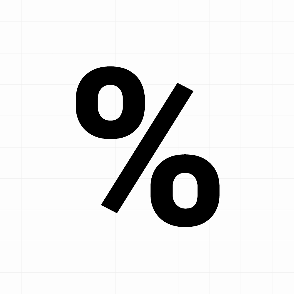 Procent sticker - Losse plakletter